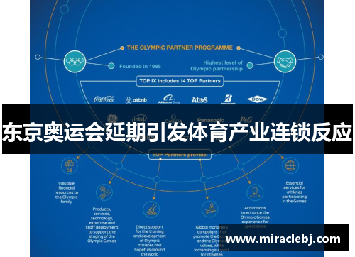 东京奥运会延期引发体育产业连锁反应